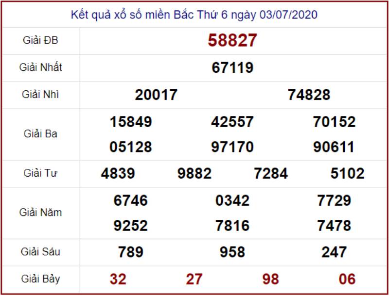 Sử dụng phương pháp bắt kép theo "tổng giải đặc biệt"