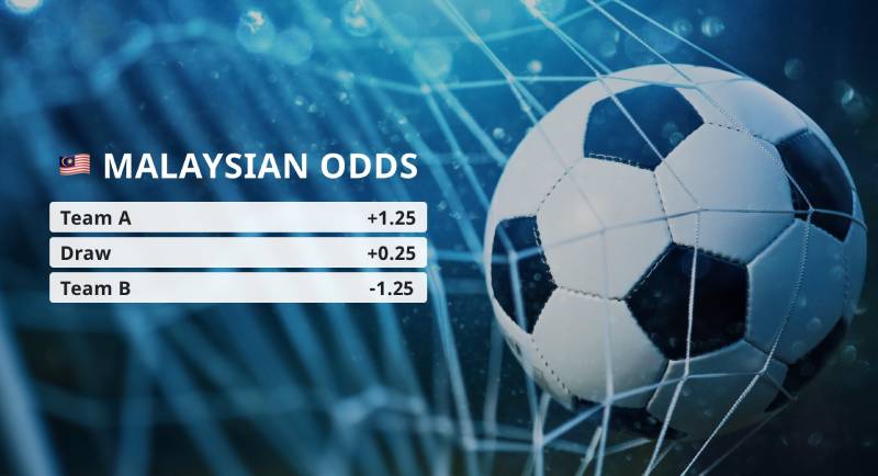 Tỷ lệ Malaysia trong cá độ bóng đá là gì?